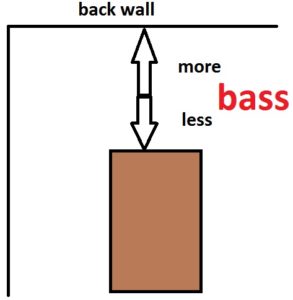 Speaker-positioning-guide-1