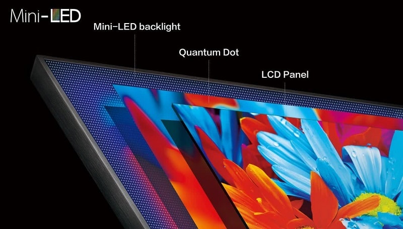 חברת LG משיקה ליין טלוויזיות Mini LED תחת המותג QNED