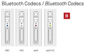 TA-Solitaire-T-Bluetooth-Codecs