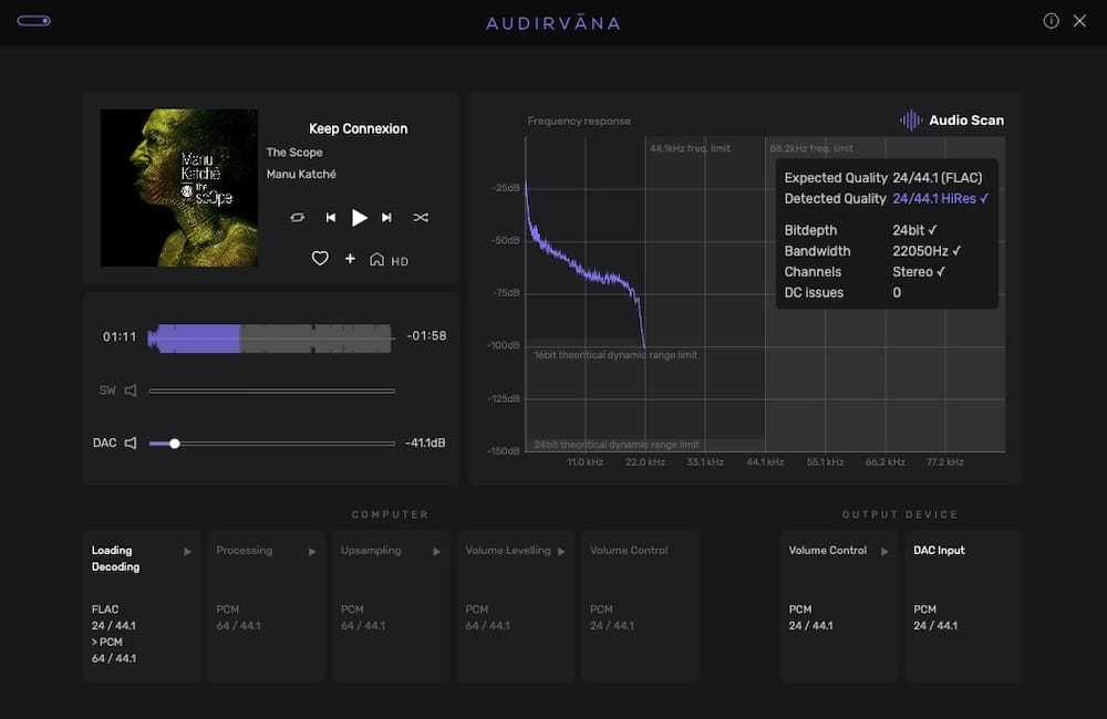 Audirvāna
